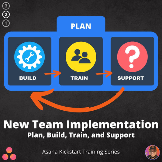 (Just the Essentials) New Team Implementation | Asana Kickstart Services & Products (2-week sprint)